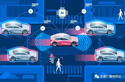 花都迎盛會(huì)，智能出行新紀(jì)元 2019第二屆國(guó)際汽車智能共享出行大會(huì)聚焦智能網(wǎng)聯(lián)技術(shù)